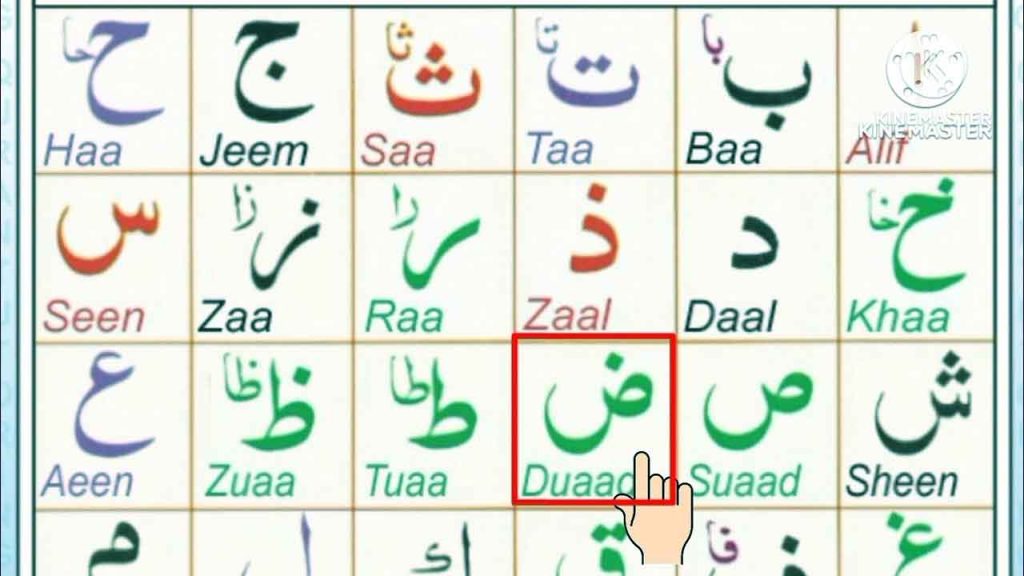 Noorani Qaida