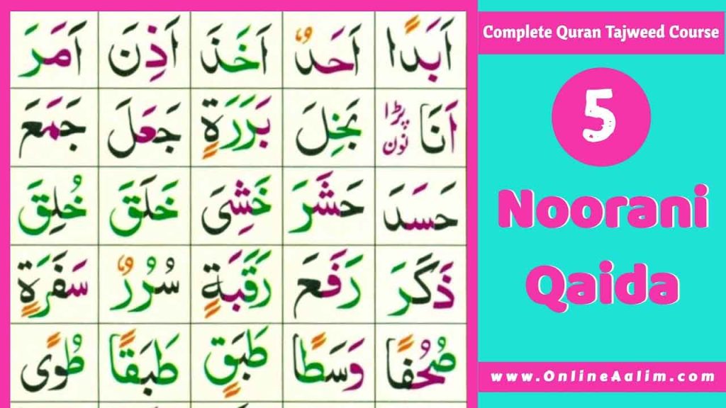 Qaida Noorania
